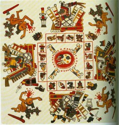   Codex Borgia, um Testemunho em Tons de Sangue e Mistério Azteca!